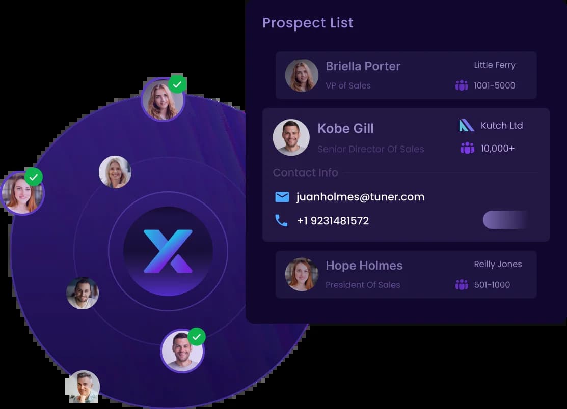 SDRx Builds Targeted Lists