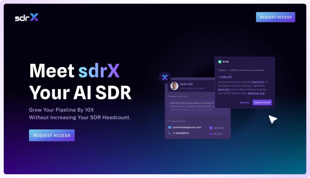 The best ai sdr tool sdrx.ai landing page