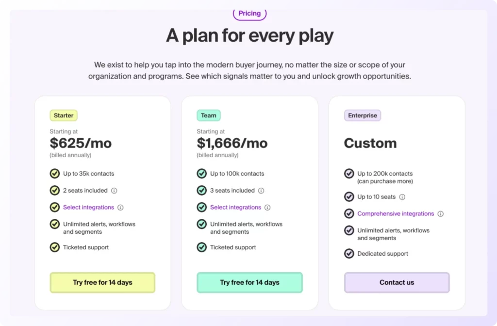 Common Room pricing page