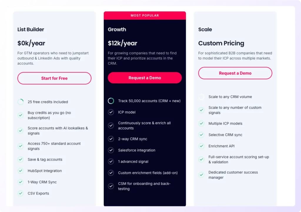 KeyPlay pricing page