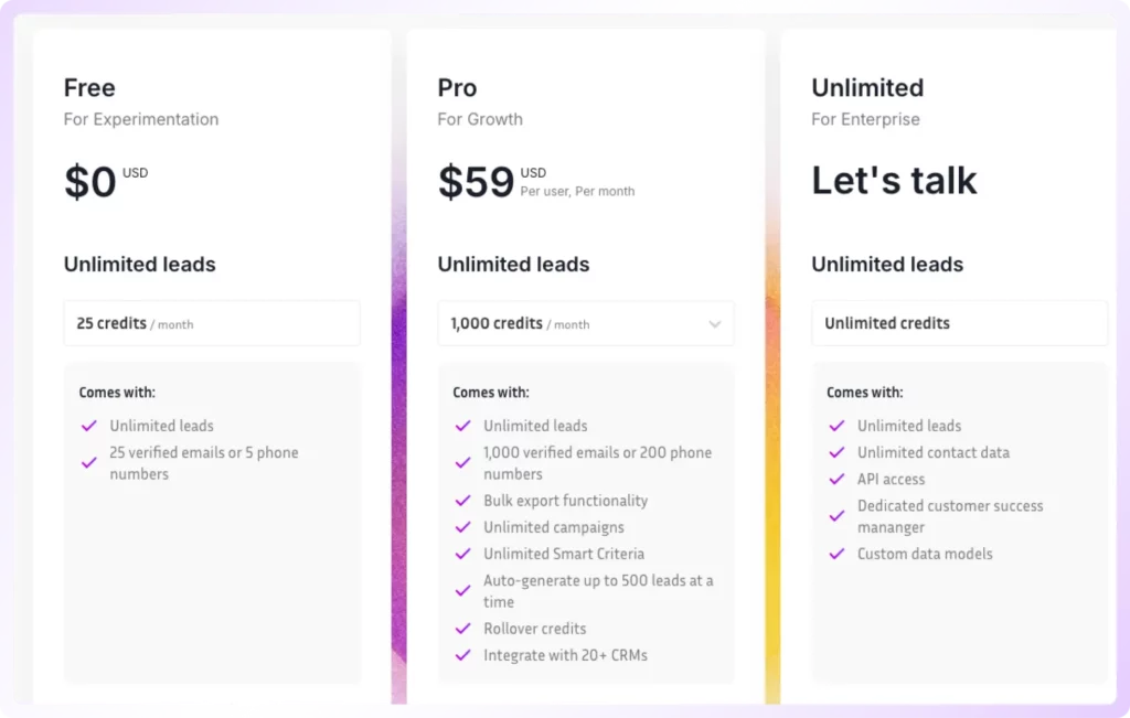 telescope pricing 