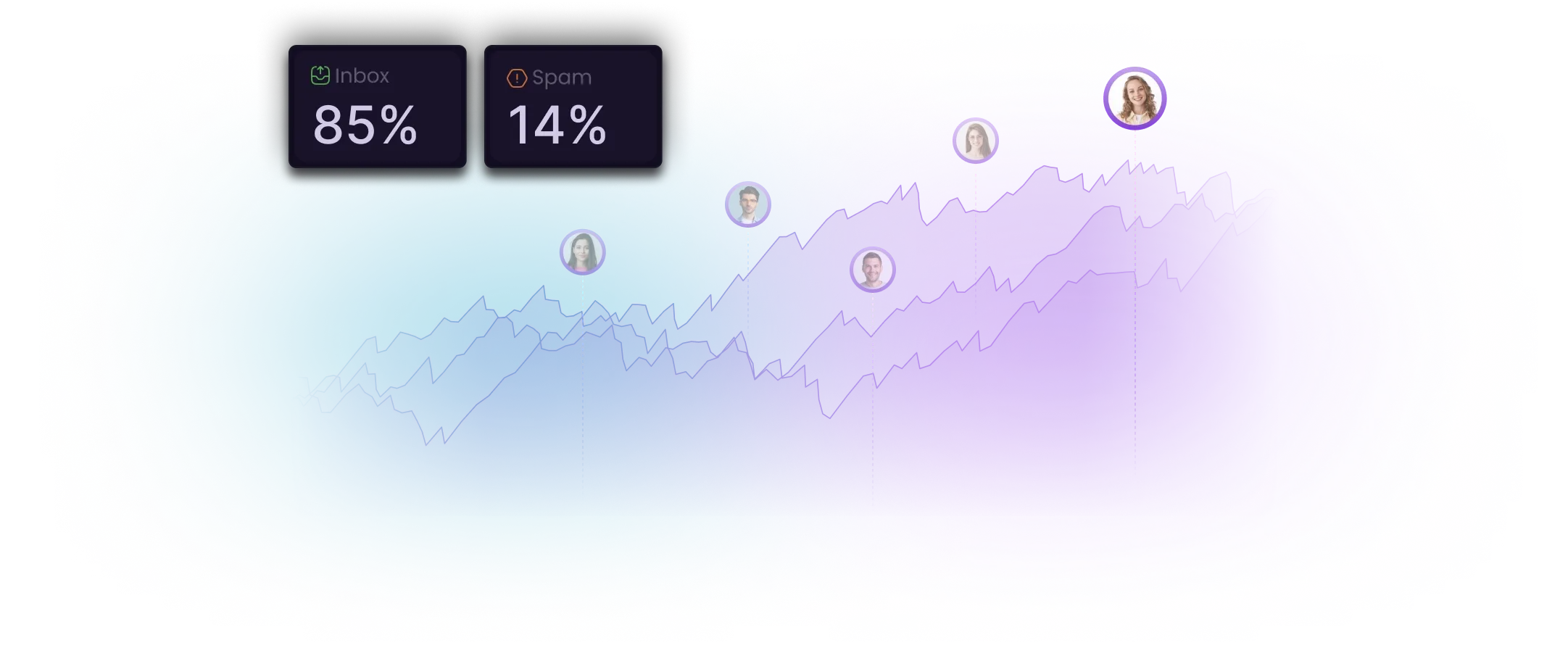 ai sdr